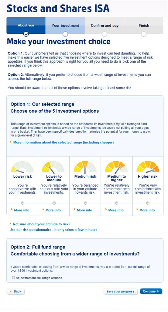A screen grab of the application form for a Standard Life Stocks & Shares ISA 
