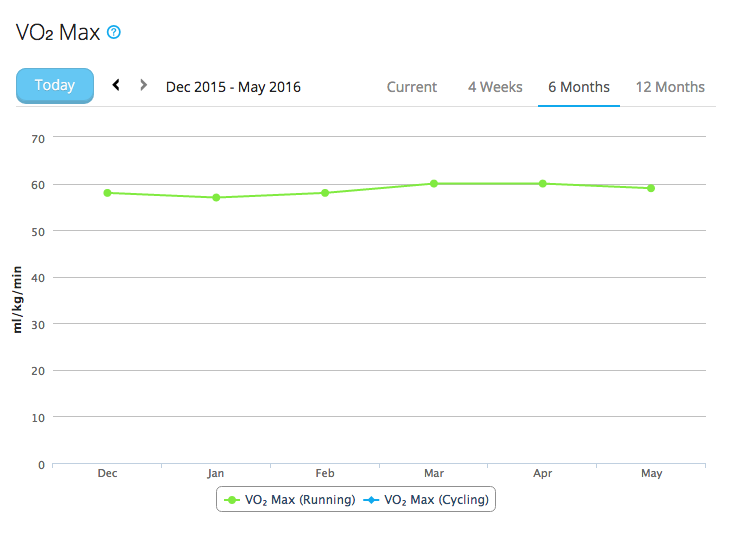 screenshot-connect.garmin.com 2016-05-16 19-15-52.png