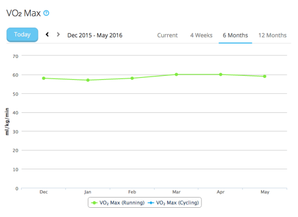 screenshot-connect.garmin.com 2016-05-16 19-15-52.png
